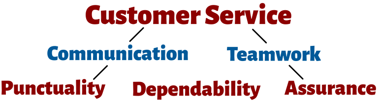 Home Times Trans Cargo